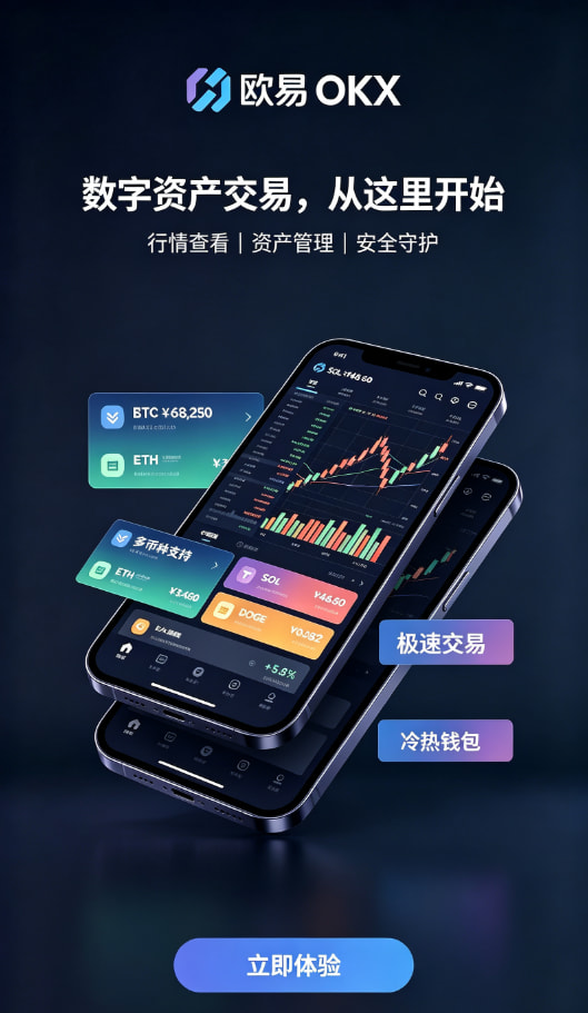 欧交易所平台app充值与交易流程配图